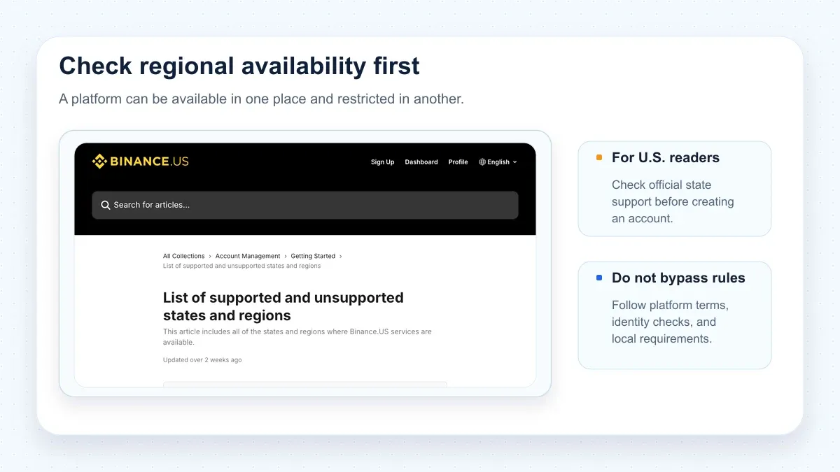 Annotated Binance.US support page showing that regional availability should be checked.